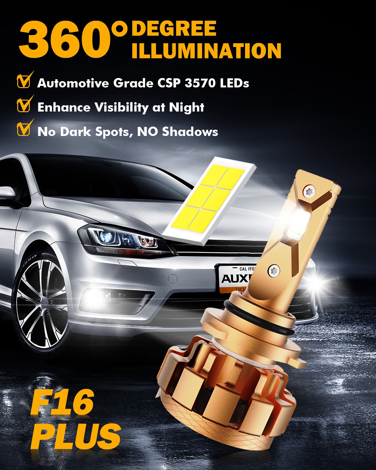 AUXBEAM 9006/HB4 LED Headlight Bulbs Low Beam Kit White Super Bright Canbus 2pcs