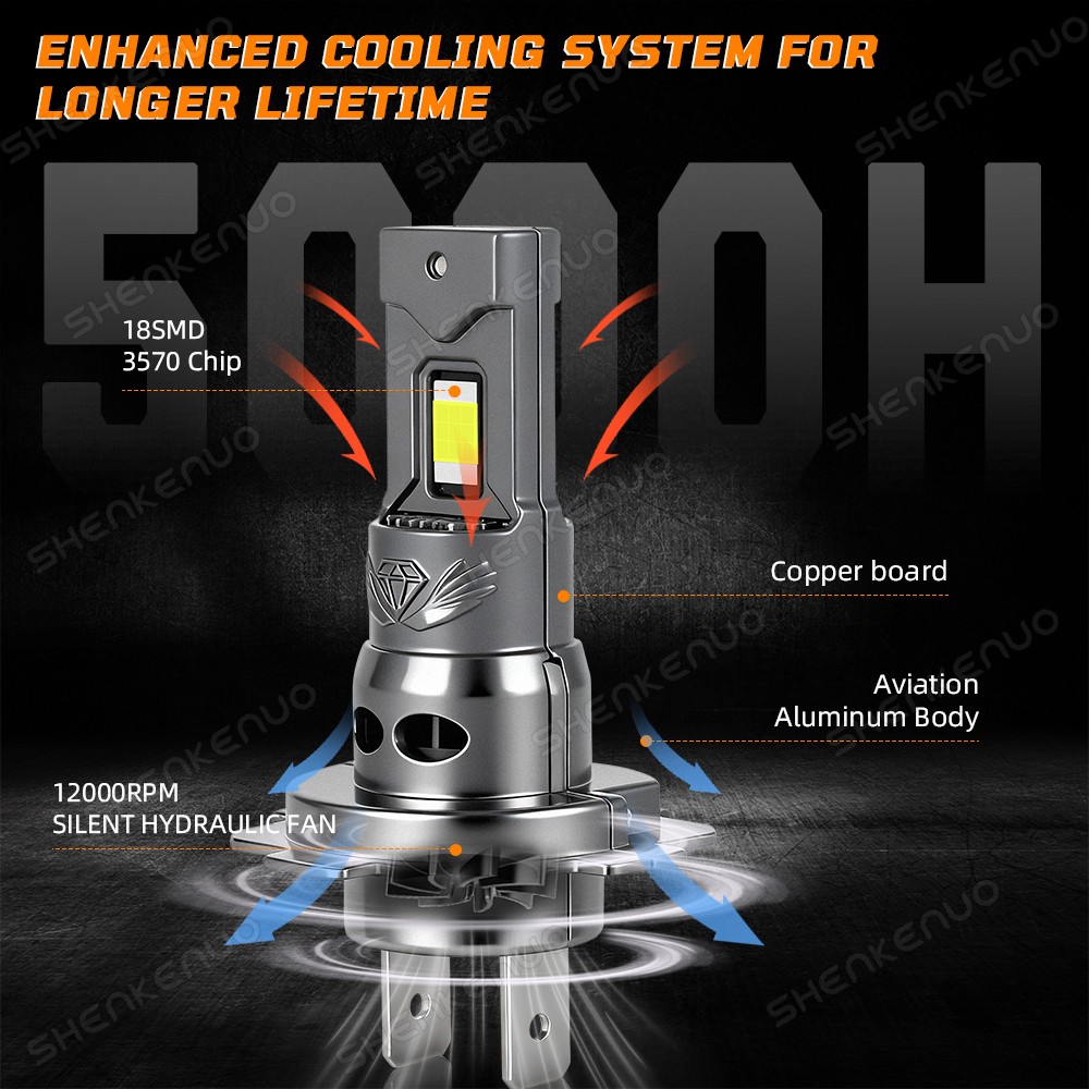 For BMW 740i 2012 Combo LED HID Headlight Hi/Lo Beam Fog Light Bulbs Kit