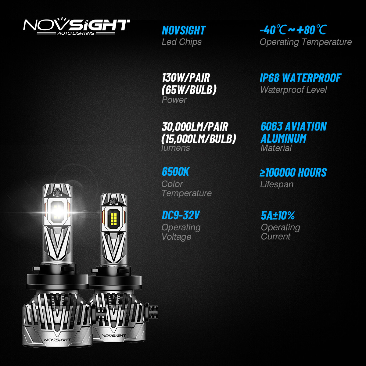 NOVSIGHT H11 LED Headlight Bulbs Kit 130W 30000LM High Low Beam Lamp 6500K White