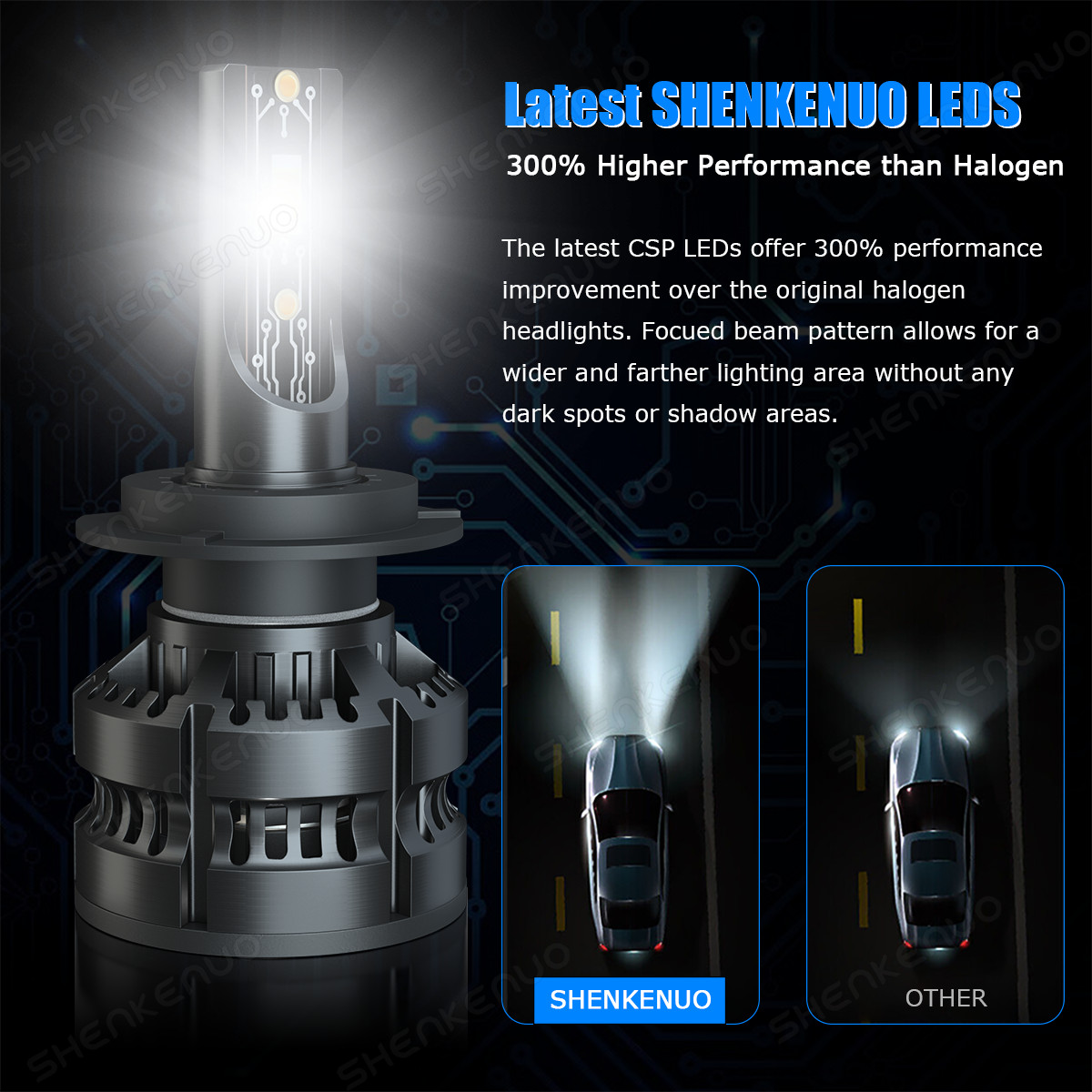 For GMC Acadia 2007-2012 Combo White H7 H11 LED Headlights Bulb High Low Beam Z8