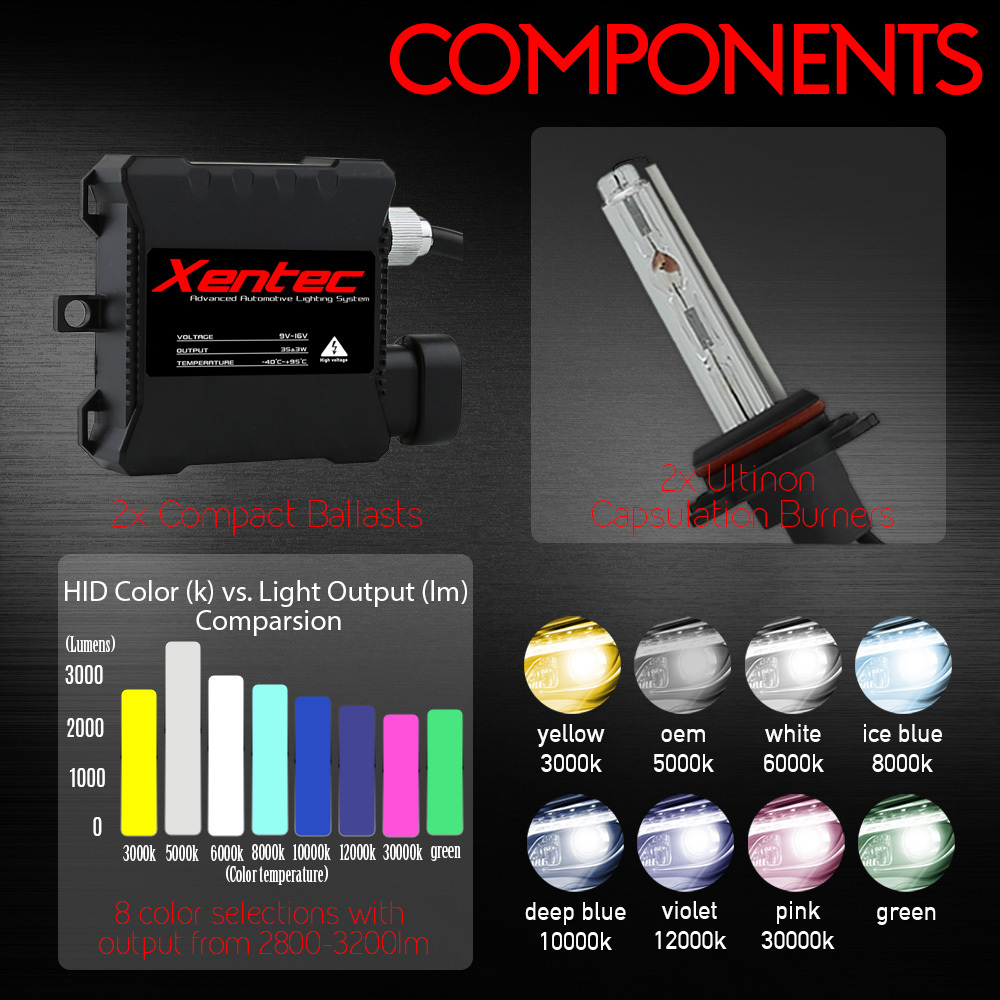 9006 9005 HID XENON KIT Headlight Conversion Slim Ballast H11 H4 White 35W
