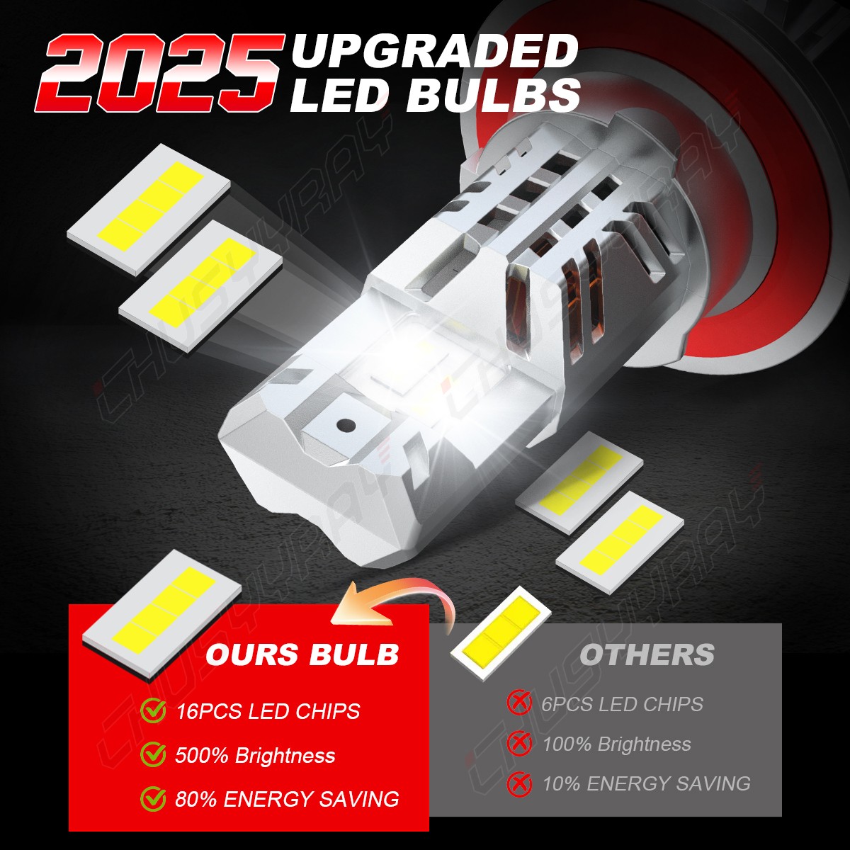 2Pcs H13 9008 LED Headlight Bulb 1:1 Size for GMC Yukon 2010 2011 2012-2014