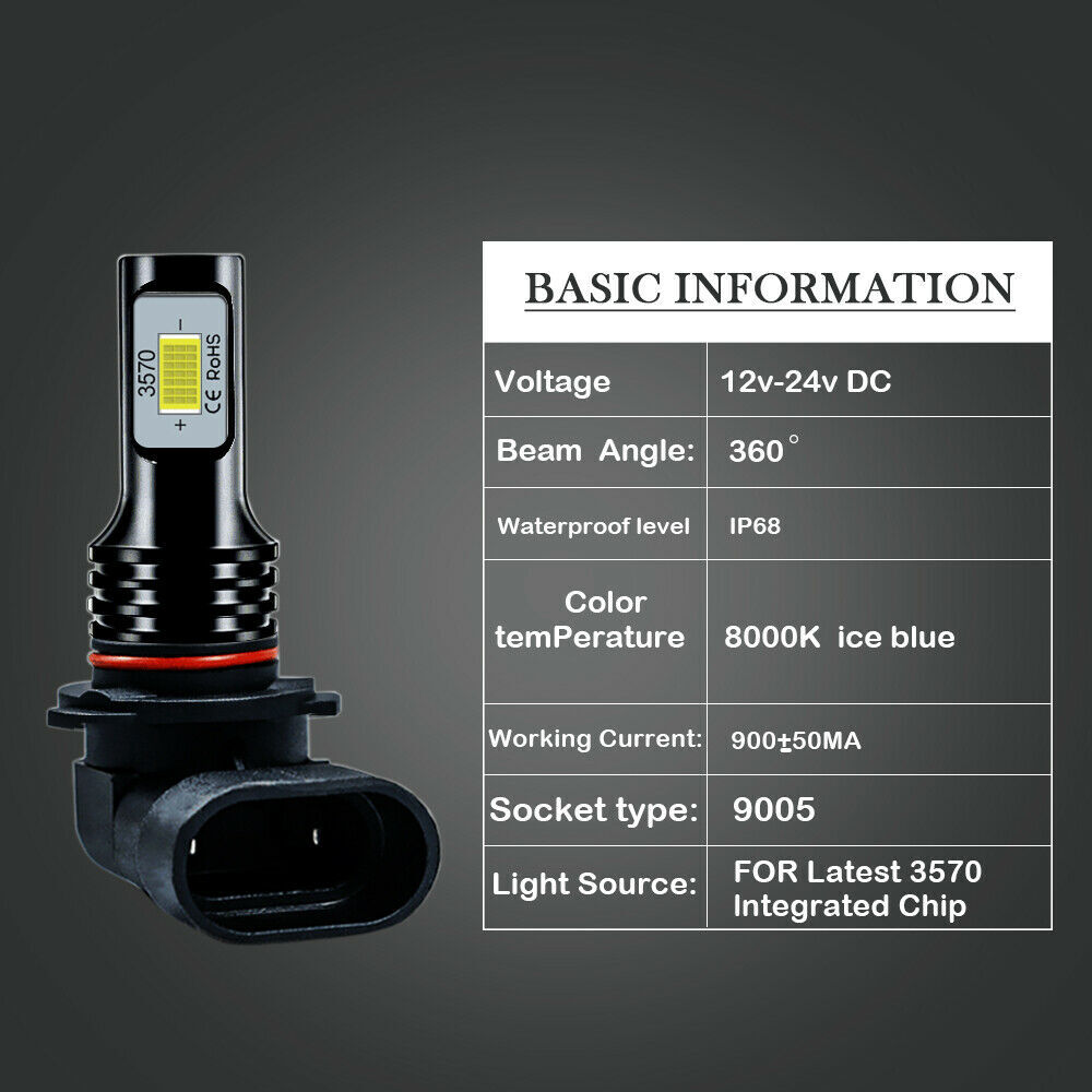 H13+9145 Front LED Headlight High/Low Beam+Fog Light Bulbs 8000K Super Bright