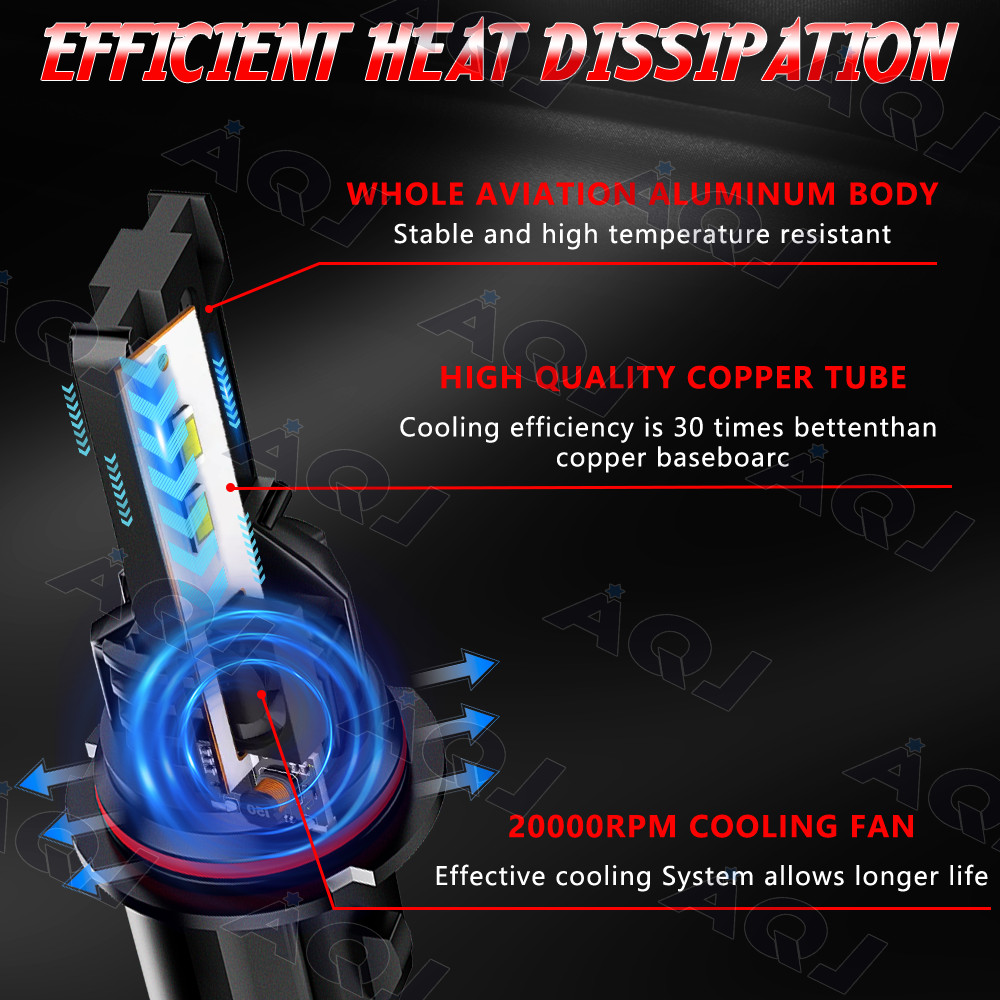 AQJ 9007/ HB5 LED Headlight High Low Beam Bulbs Kit 6000K White Bright CANBUS