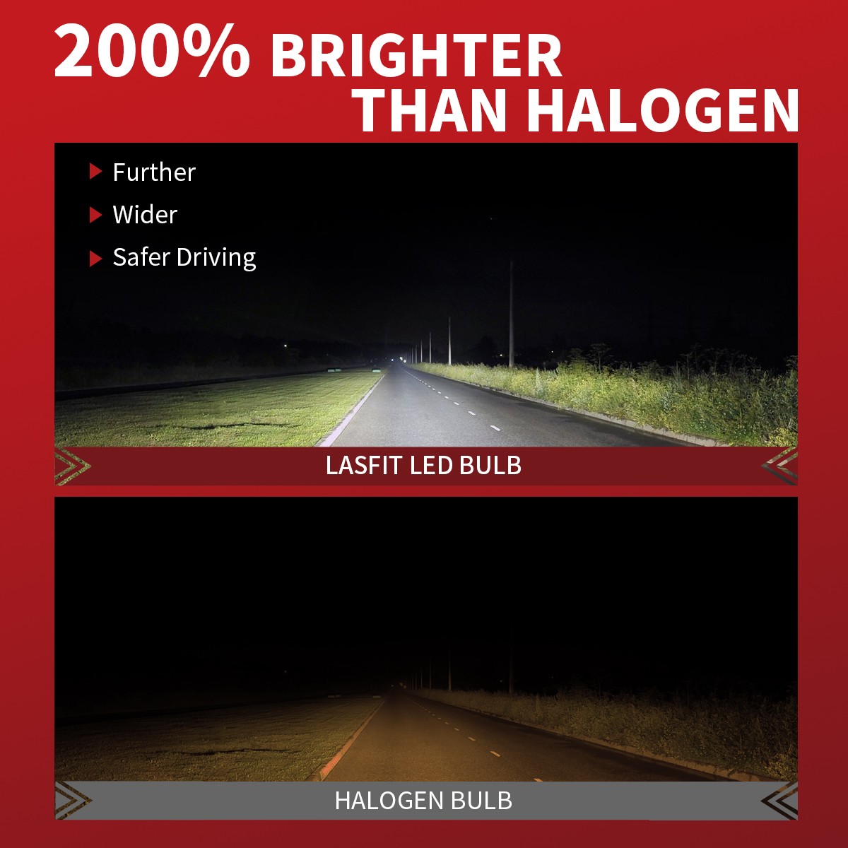 2x LASFIT H1 LED Low Beam or High Beam Headlight Bulbs 6000LM 6000K Clear White
