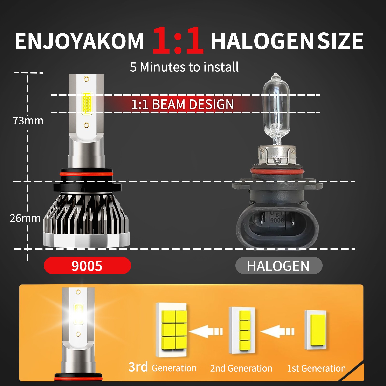 Combo 9005+H11 LED Headlight Super Bright Bulbs White 720000LM High/ Low Beam