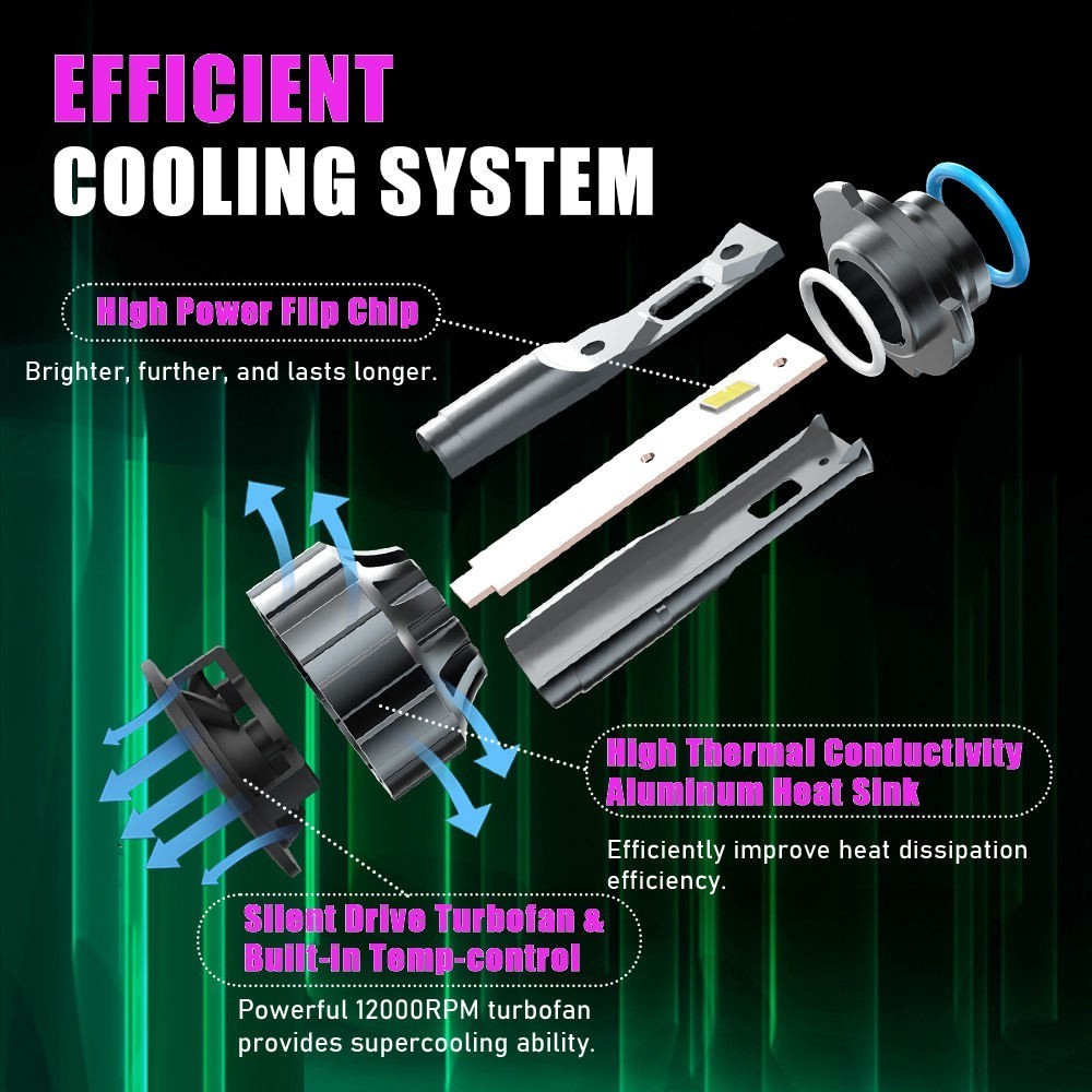 X-7SEVEN 9005 HB3 LED Headlight Bulbs Kit High Beam 3K / 4K / 6K 3-Color Switch