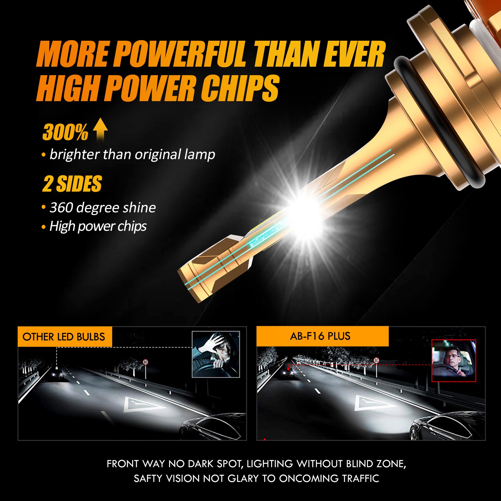 AUXBEAM Canbus HB4 9006 LED Headlight Kit Low Beam Bulbs Super Bright F-16PLUS