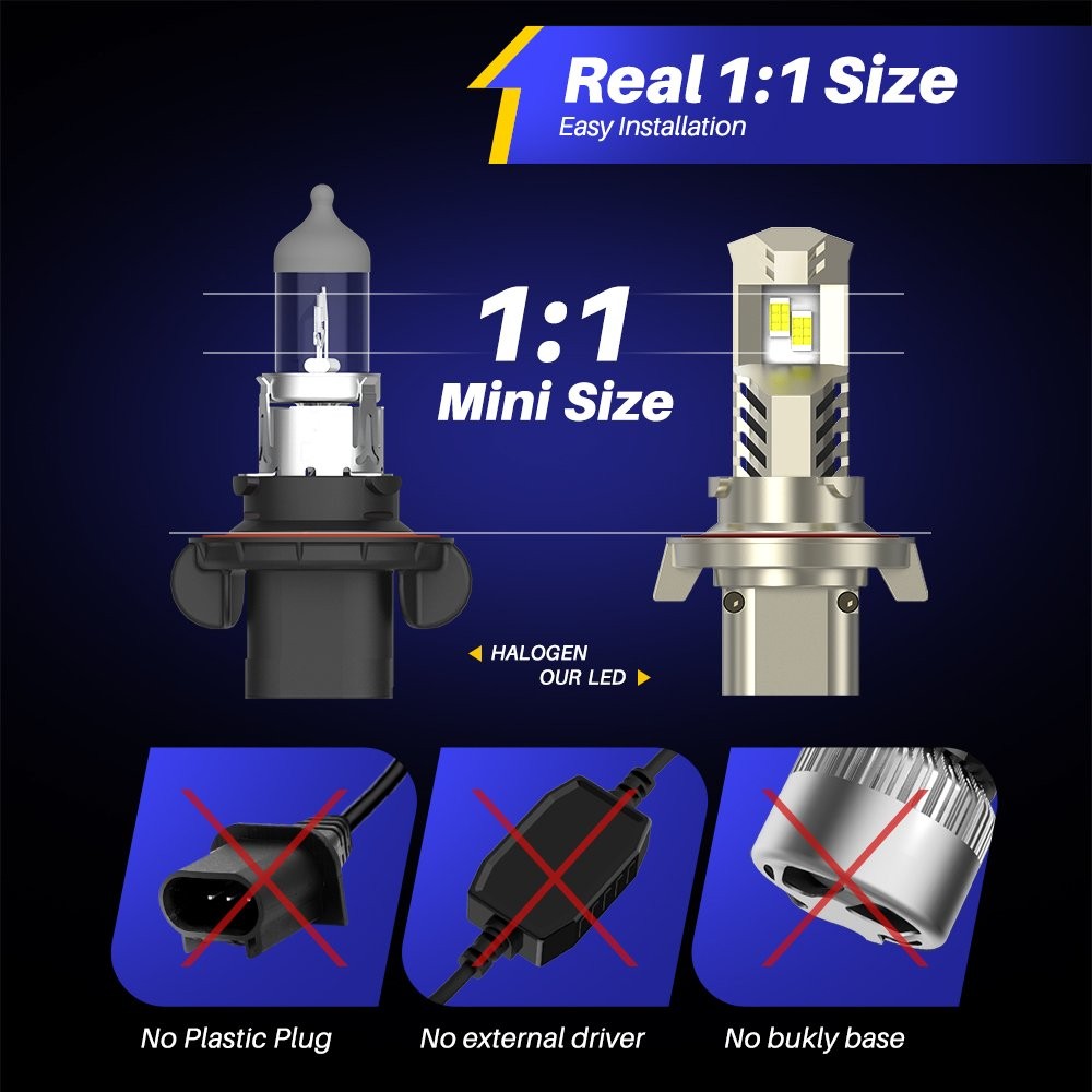2PCS H13 LED Headlight Bulb 6500K White 1:1 Mini Size Non-polarity Plug and Play