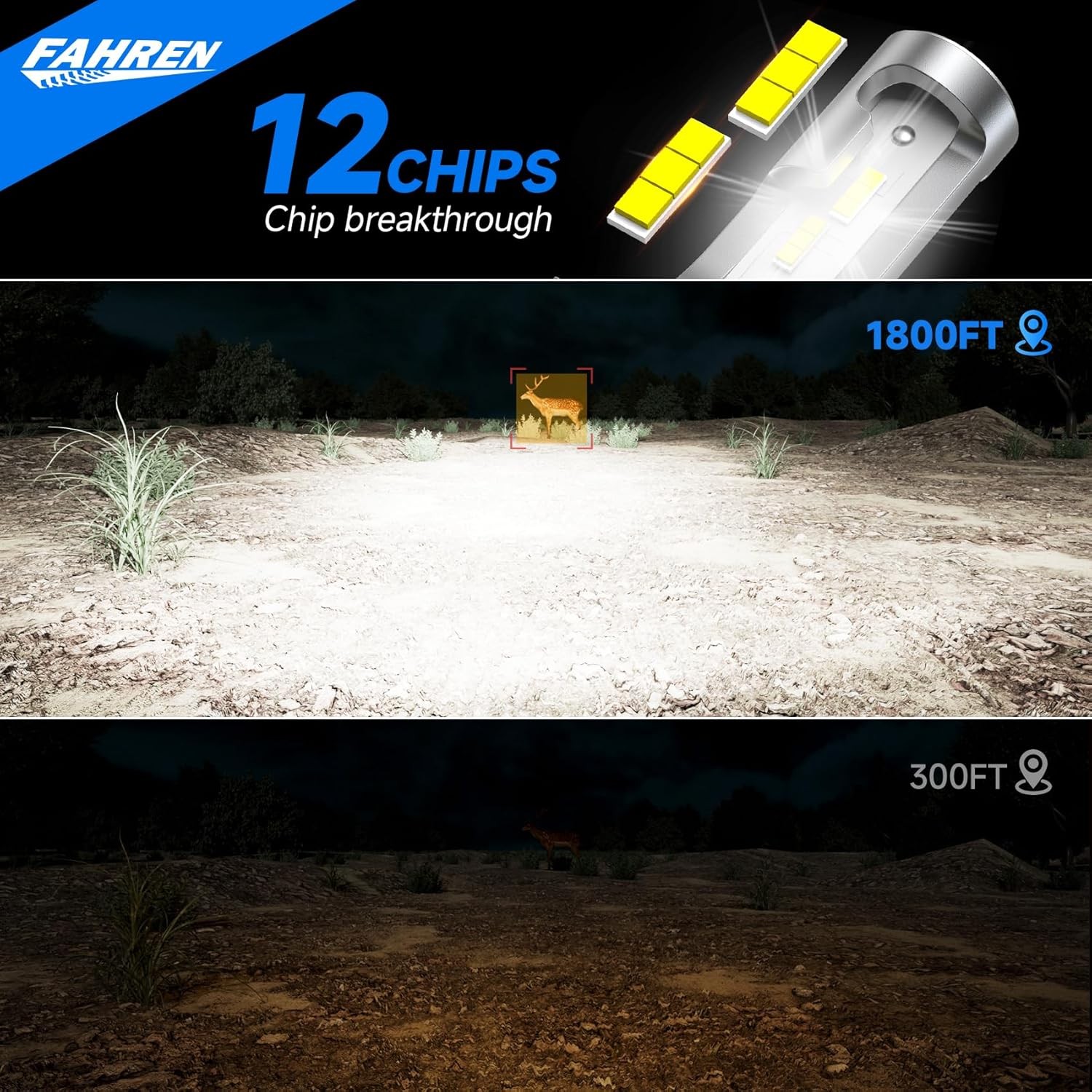 Fahren H4 Bulb 55000LM 1000% Ultra-Brighter 9003/HB2 Driving Light 60000HRS+Life
