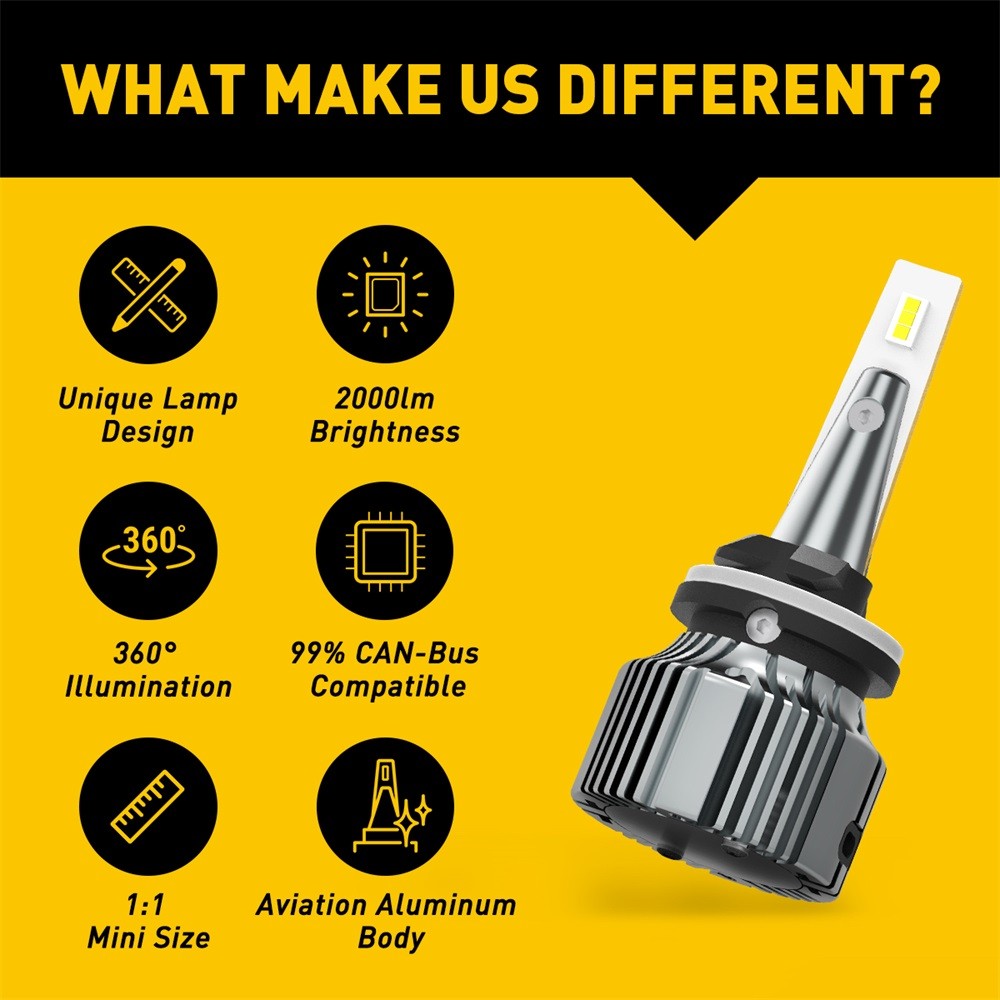 Fog Light Bulbs 6500k White Front Driving Lamps PAIR AUXITO I9 881 LED