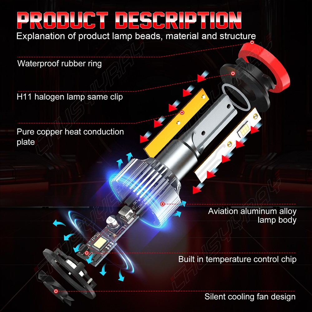 Combo 9005+H11 LED Headlight Super Bright Bulbs Kit White 720000LM High/Low Beam