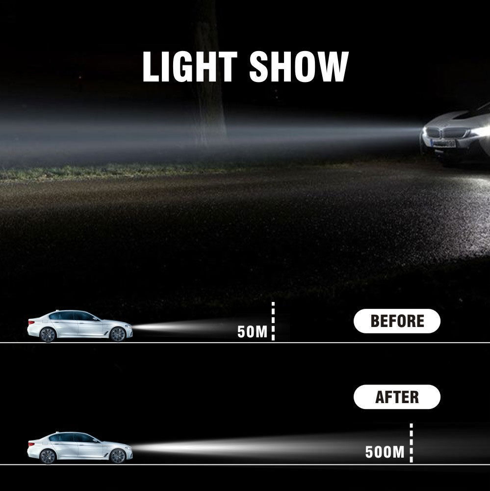 2x 6000K D2S White HID Xenon Bulbs Factory Replacement Headlight Kit Lo/Hi Beam