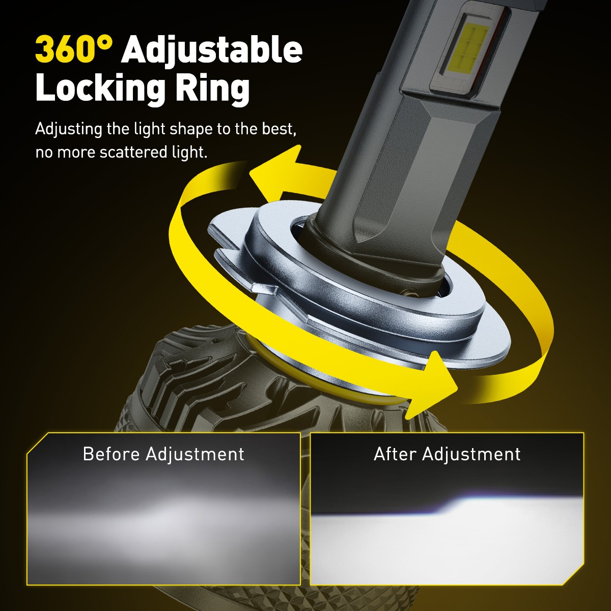 2-20X H7 Headlight LED Bulb Conversion Super Bright White 6500K AUXITO X5-Series