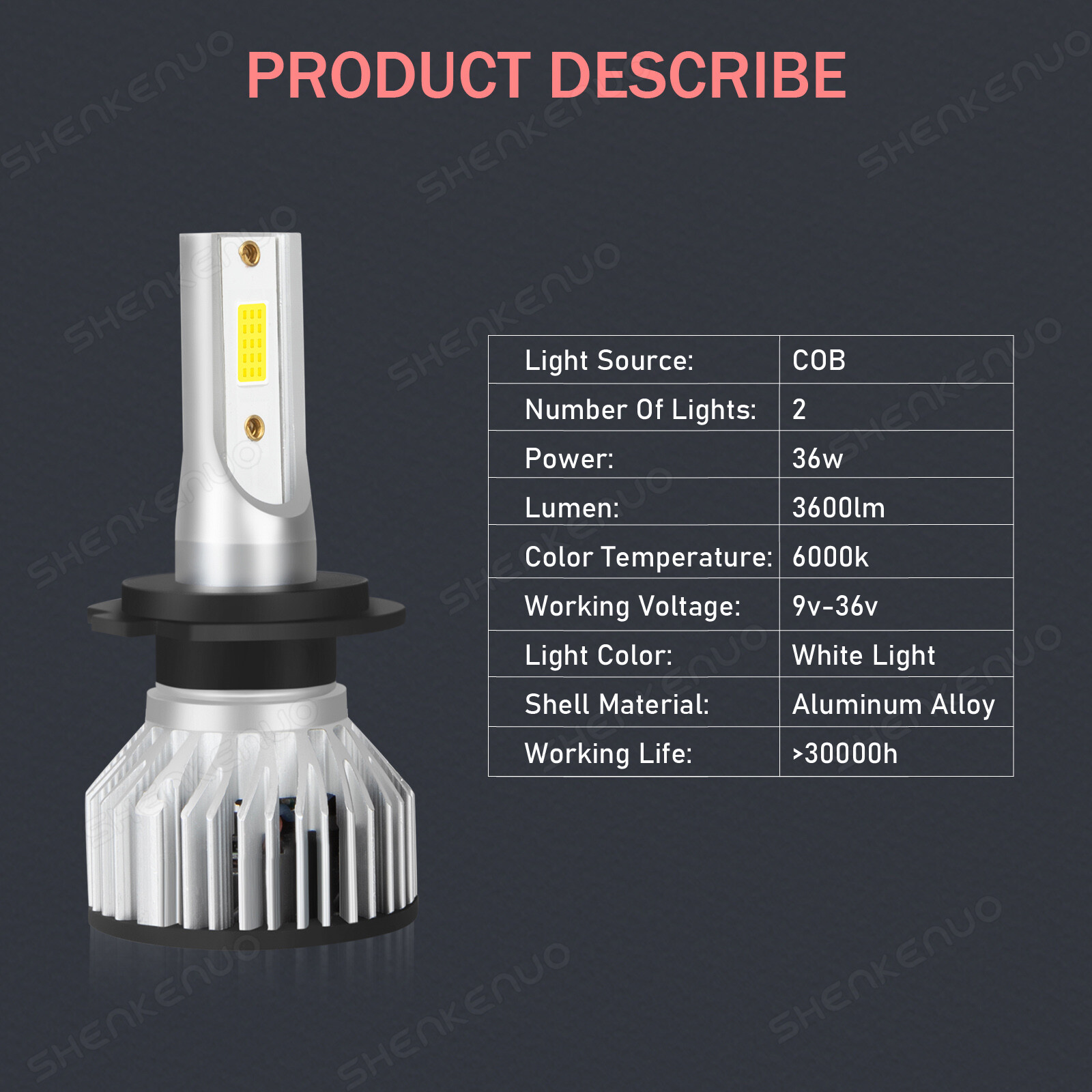 For Yamaha YZF-R6 2003-2015 YZF-R1 2007-2014 H7 LED Headlight Bulbs 6000K White