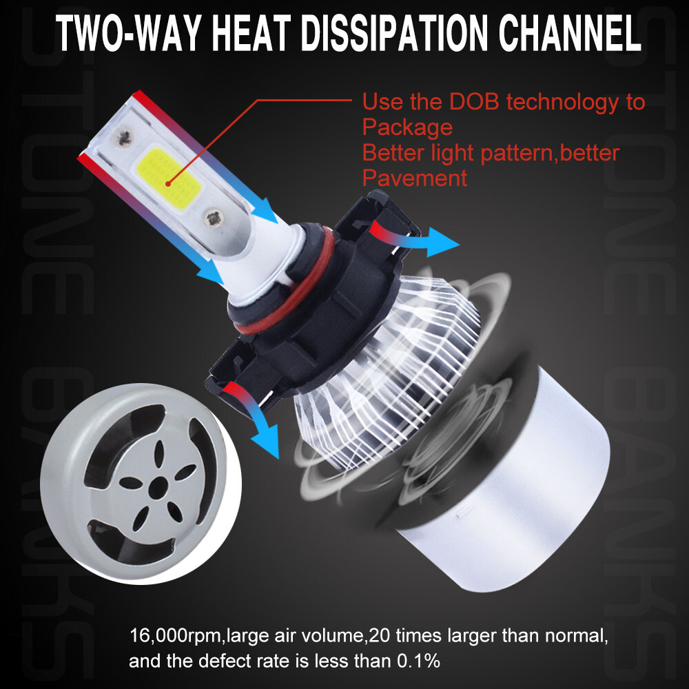 Pair 5202 2504 H16 LED Fog Lights Headlight Kit 720000LM 6000K Hi/Low Beam Bulbs