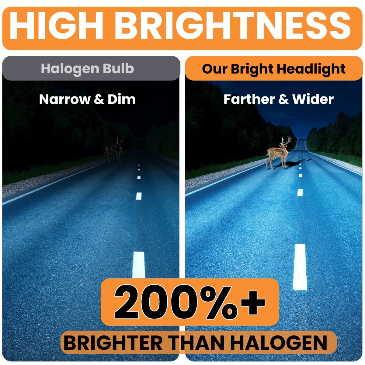 2Pcs H4 9003 Super White LED Headlight Bulbs High Low Beam Combo 80000LM New