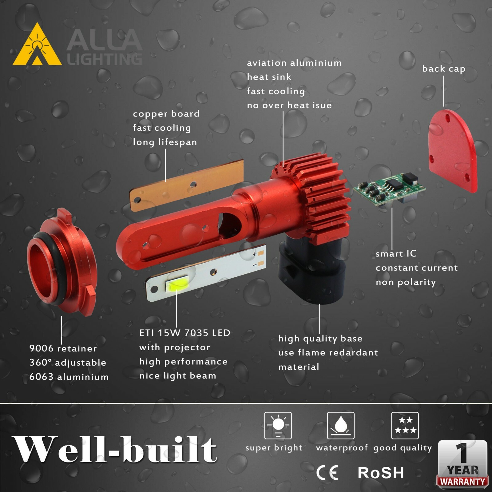 Alla Lighting Super Bright 5,200LM 6000K LED 9006 Fog Light Bulb Driving Lamp