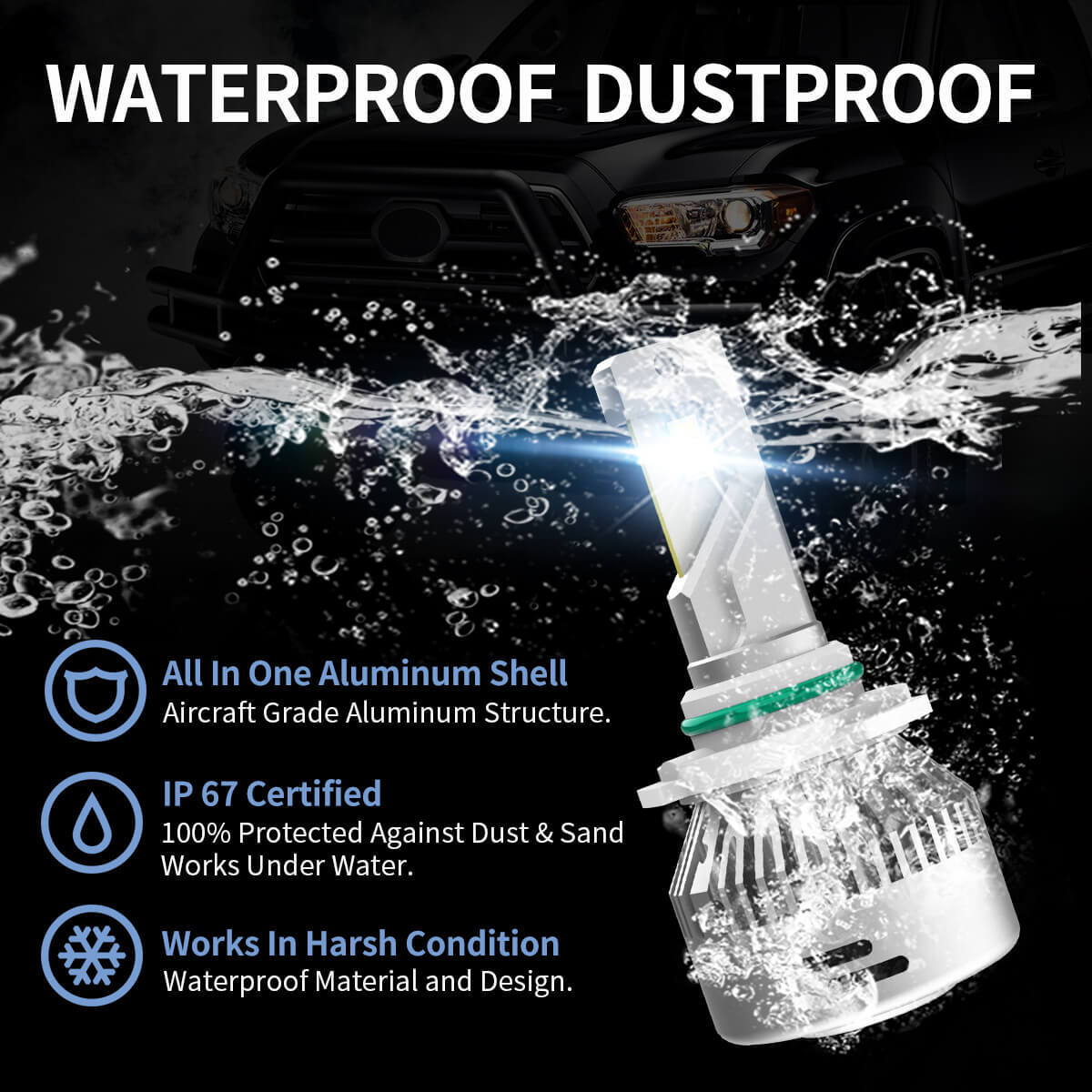 LASFIT 9145 9140 H10 LED Fog Driving Lights Bulb Super Bright 60W 6000K 6000LM
