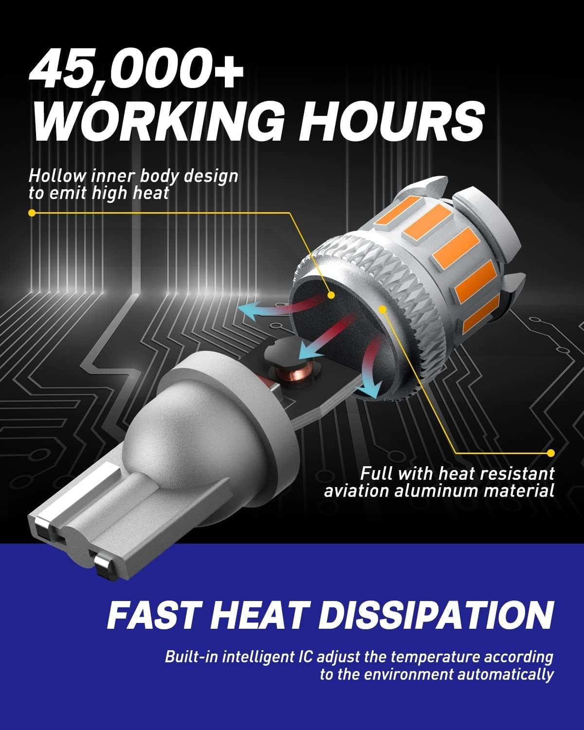 High-Performance 194 Amber T10 LED Bulbs – 50000 Hours Longevity, Easy Install