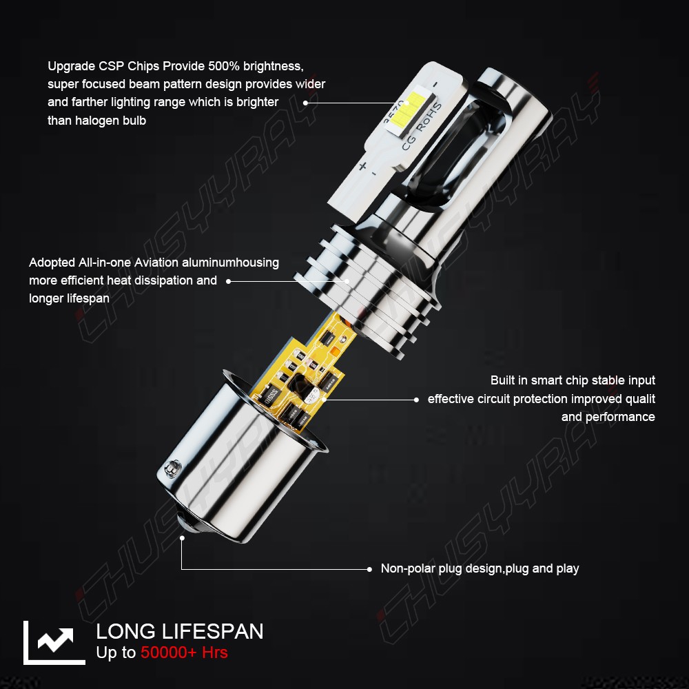 12v-24v DC BA15d Double Contact 32 LEDs Bulb replacement for 1004 1130 1176 1142