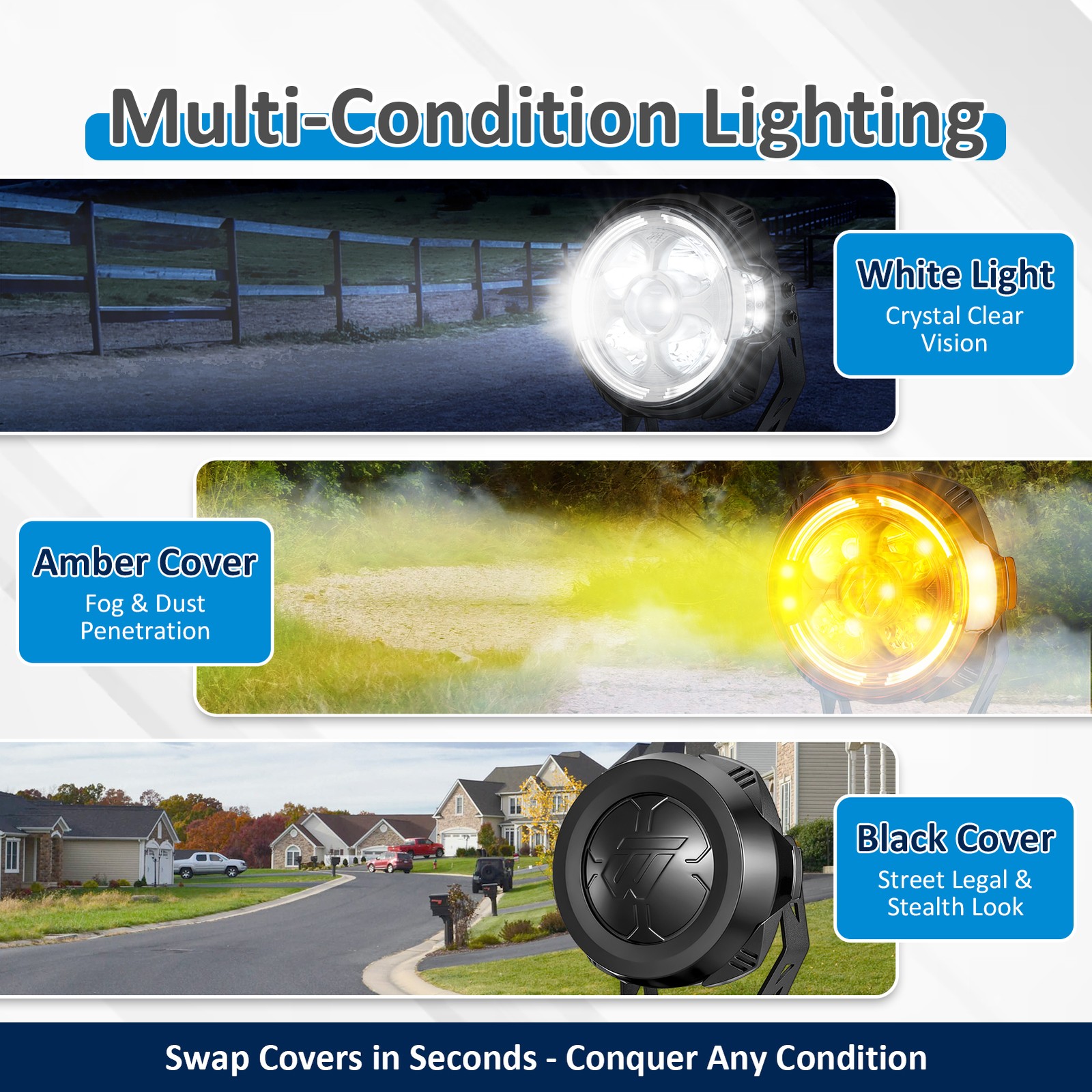 2PCS 7inch 200W 10,800 lm LED Work Lamp Light Bar For Tractor Recovery Truck Van