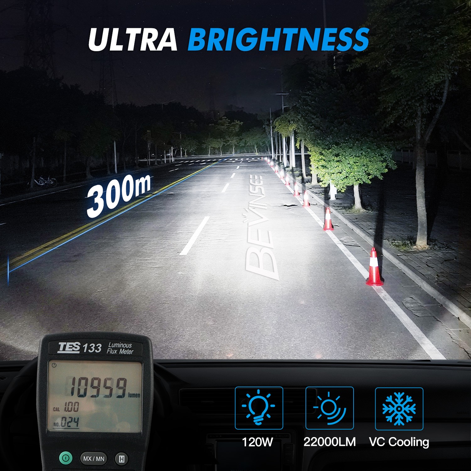 2x H7 LED Headlight Bulbs 120W 6000K Super Bright For Hyundai Veracruz 2007-2012