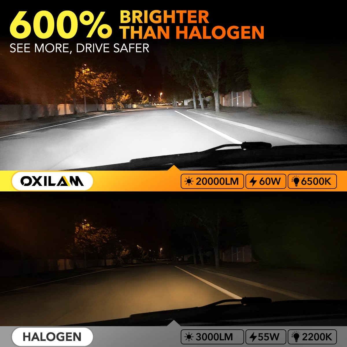Q36 HB1 9004 LED Headlight Bulbs High Low Beam 80000LM White 6500K CANBUS 2-10X