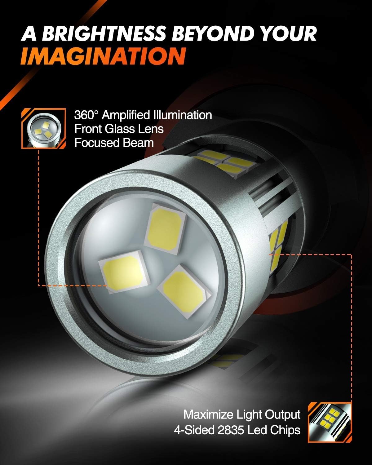 H11 H8 H16 LED Fog Light Bulbs – 360° Illumination, 6000K Brightness, Pack of 2