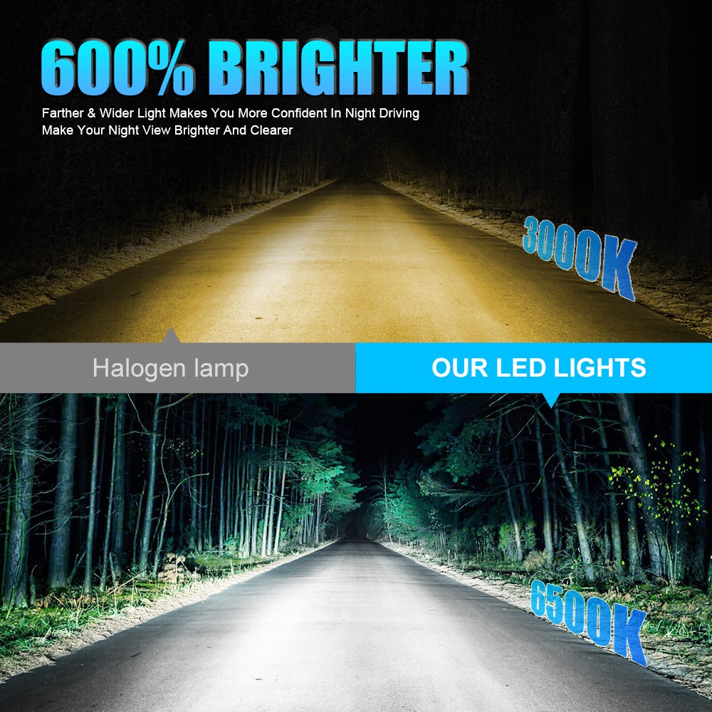 2x 9003 H4 LED Headlight Bulbs Kit 160W High/Low Beam 40000LM Super Bright White