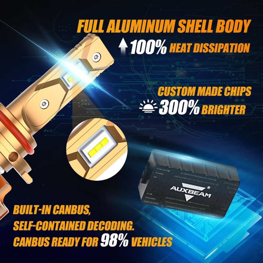 AUXBEAM F-16 Plus LED Headlight Bulbs 9005 9006 H11 9004 H13 9007 9012 H7 H1 H4