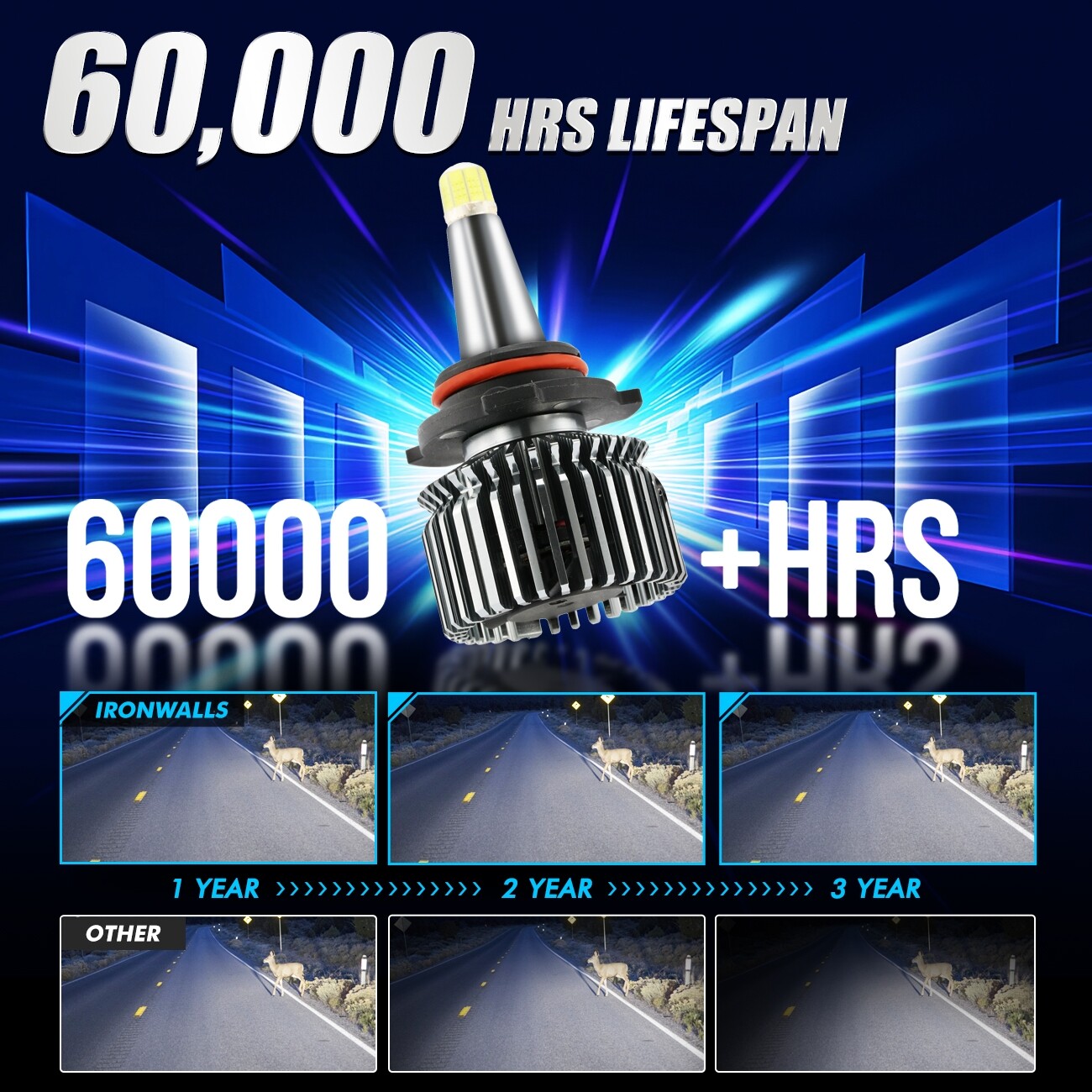 4/6/8-sides 9005 H11 LED Headlights Conversion Bulbs 6500K White High Low Beam