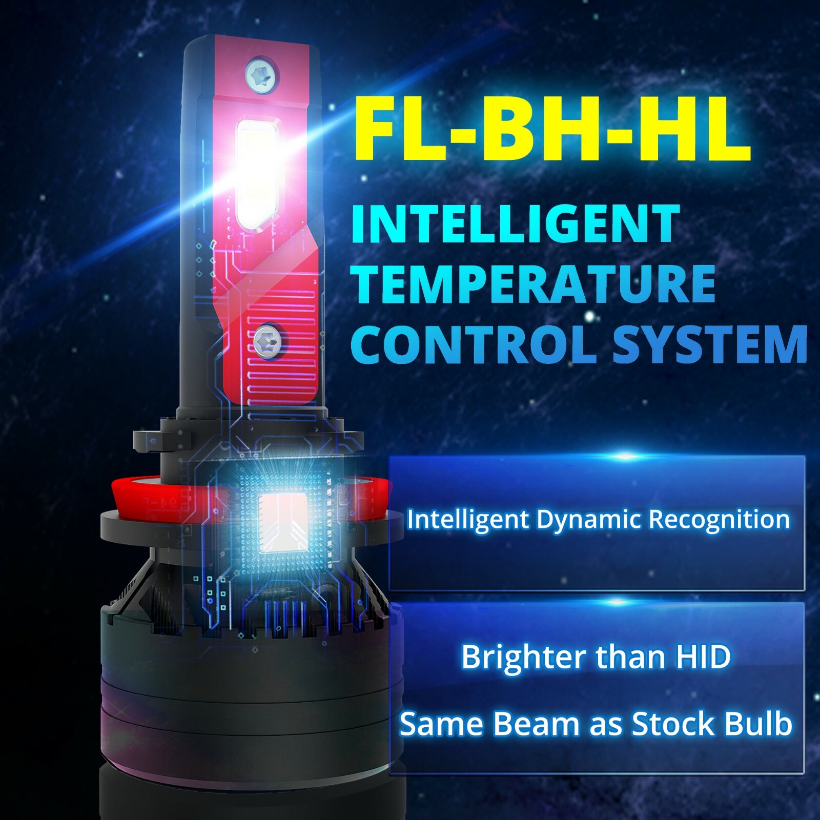 Alla Super Bright LED Pure White 9004 Headlight Bulb Replacement, Light on Road