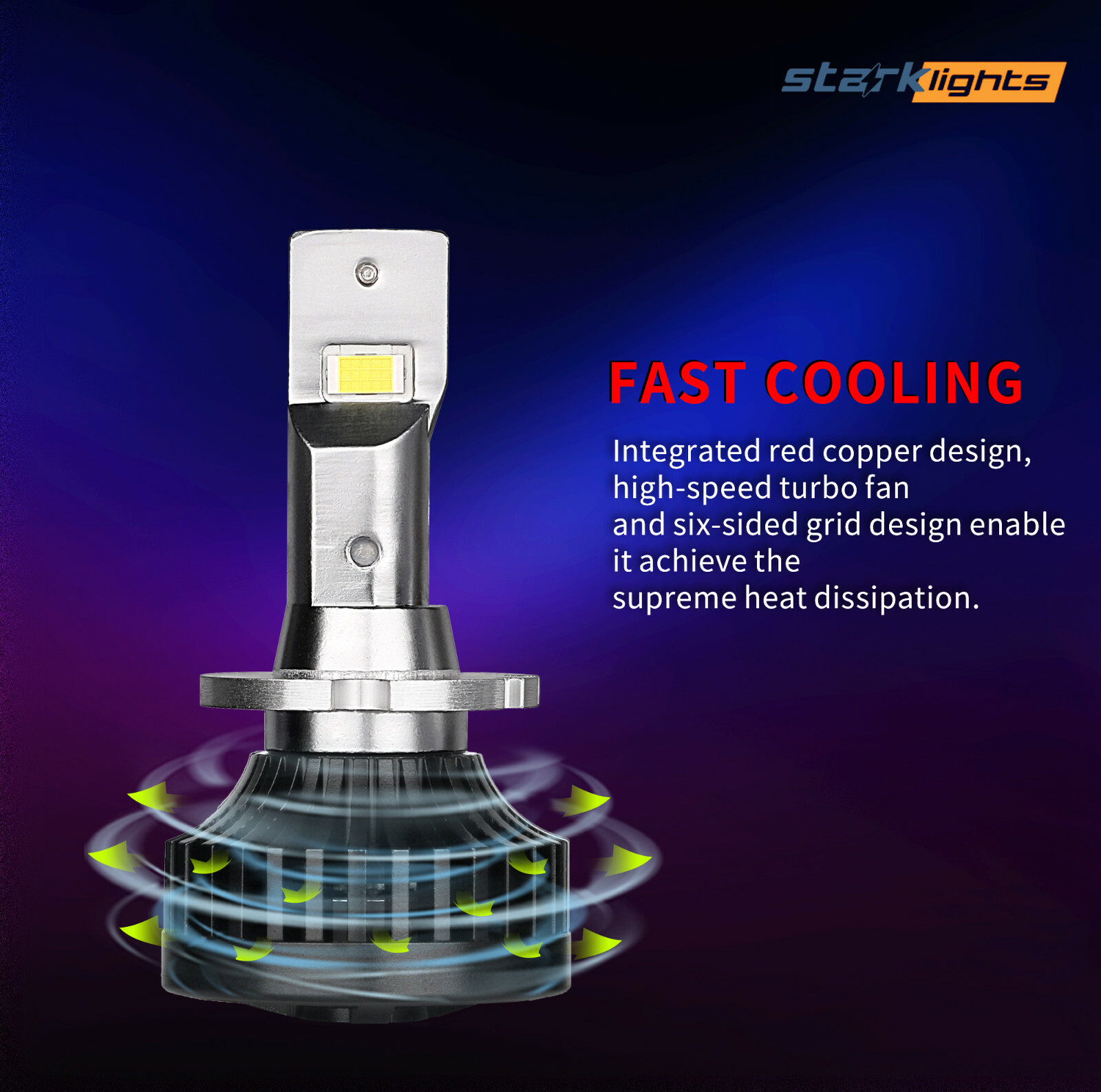 8400LM LED Headlight D2S/D2R/D2C Direct Replacement for Factory HID Xenon Bulbs