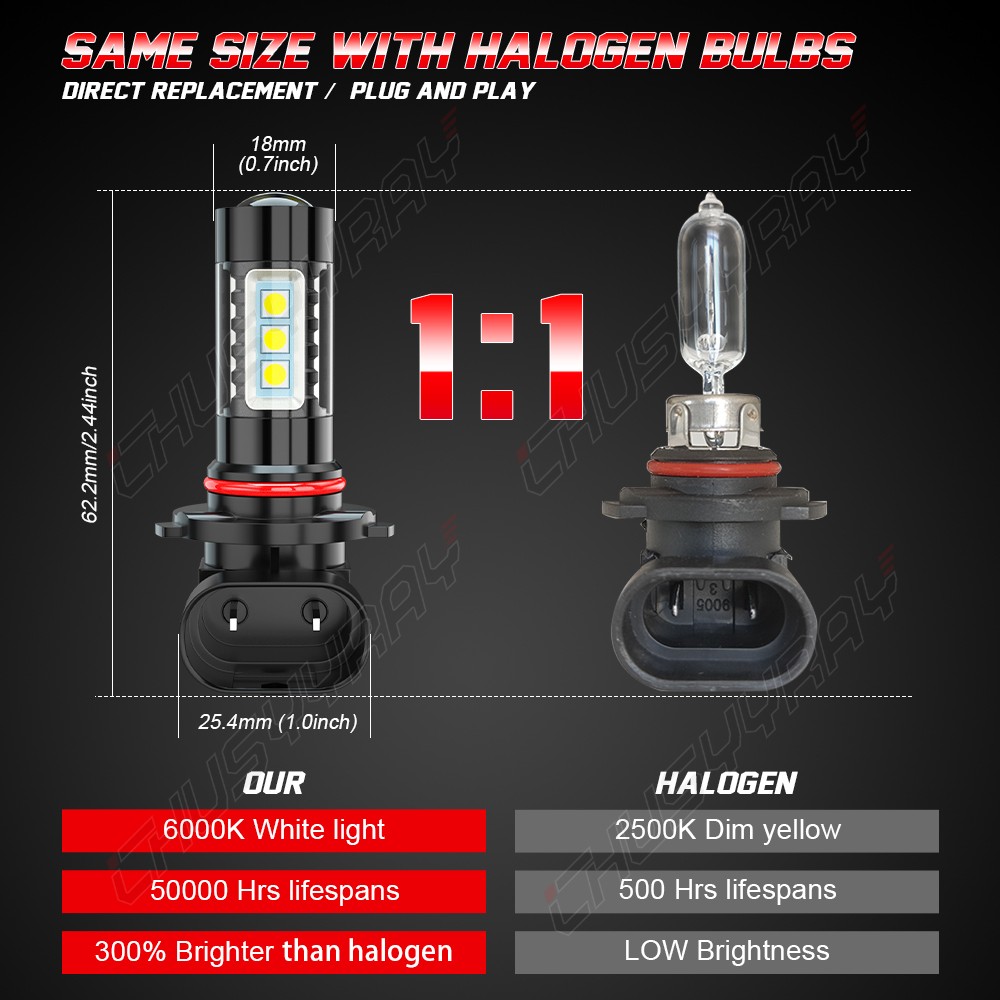 For 2004-2014 Ford F150 6000K LED Headlight Hi/Lo + Fog Light 4 Bulbs Combo kit