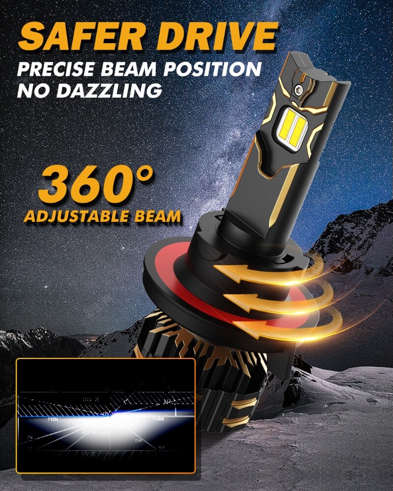AUXBEAM GX H13 LED Headlight High Low Beam Bulbs / 9145 H10 Fog Light Bulb 6500K