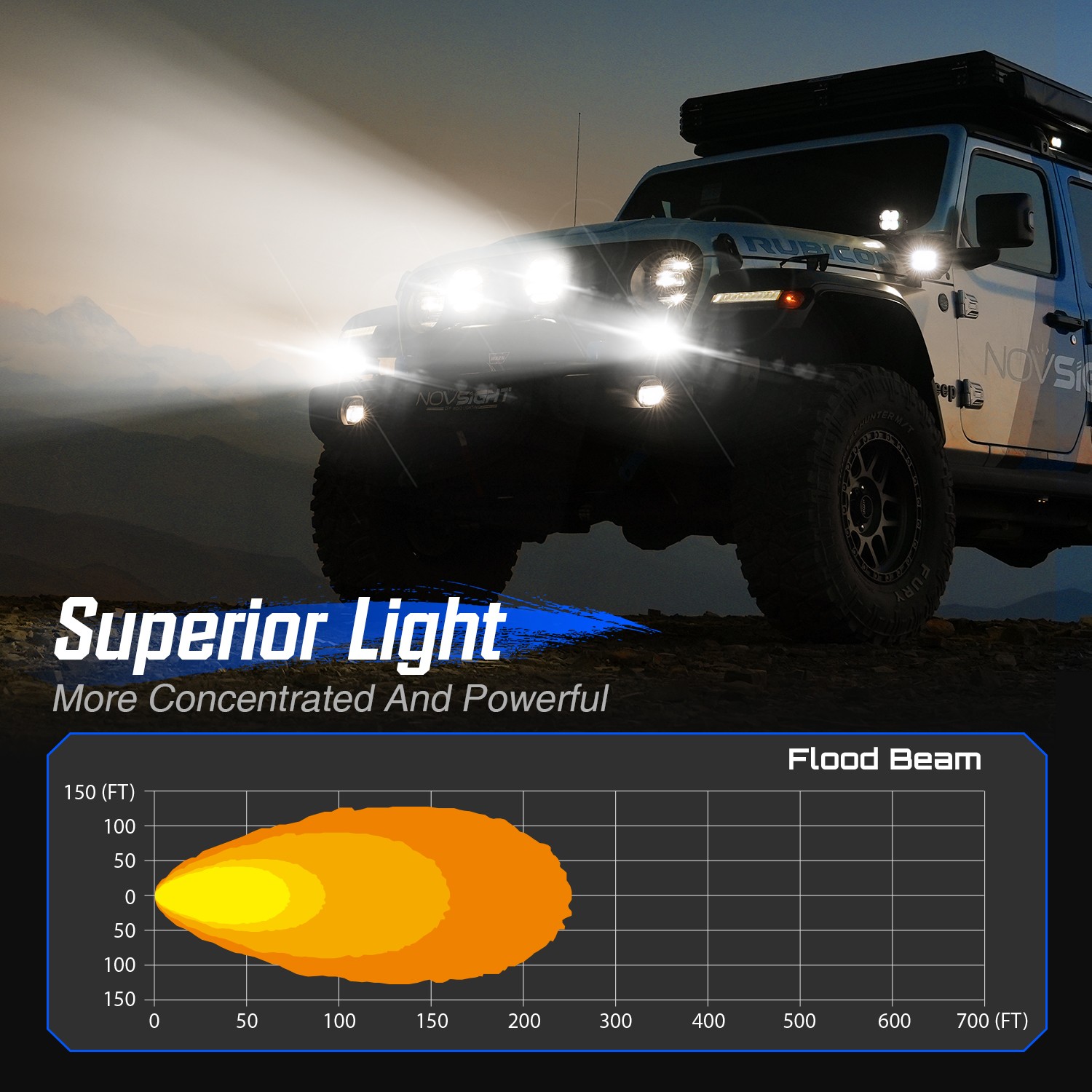 NOVSIGHT 4.5 Inch LED Work Light Cube Flood Pods Offroad Driving Lamp For Chevy