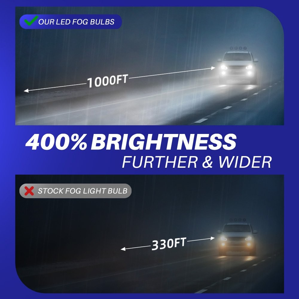 2X H10 9145 9140 LED Fog Light or DRL Bulbs 6000K Super White 400% Brightness