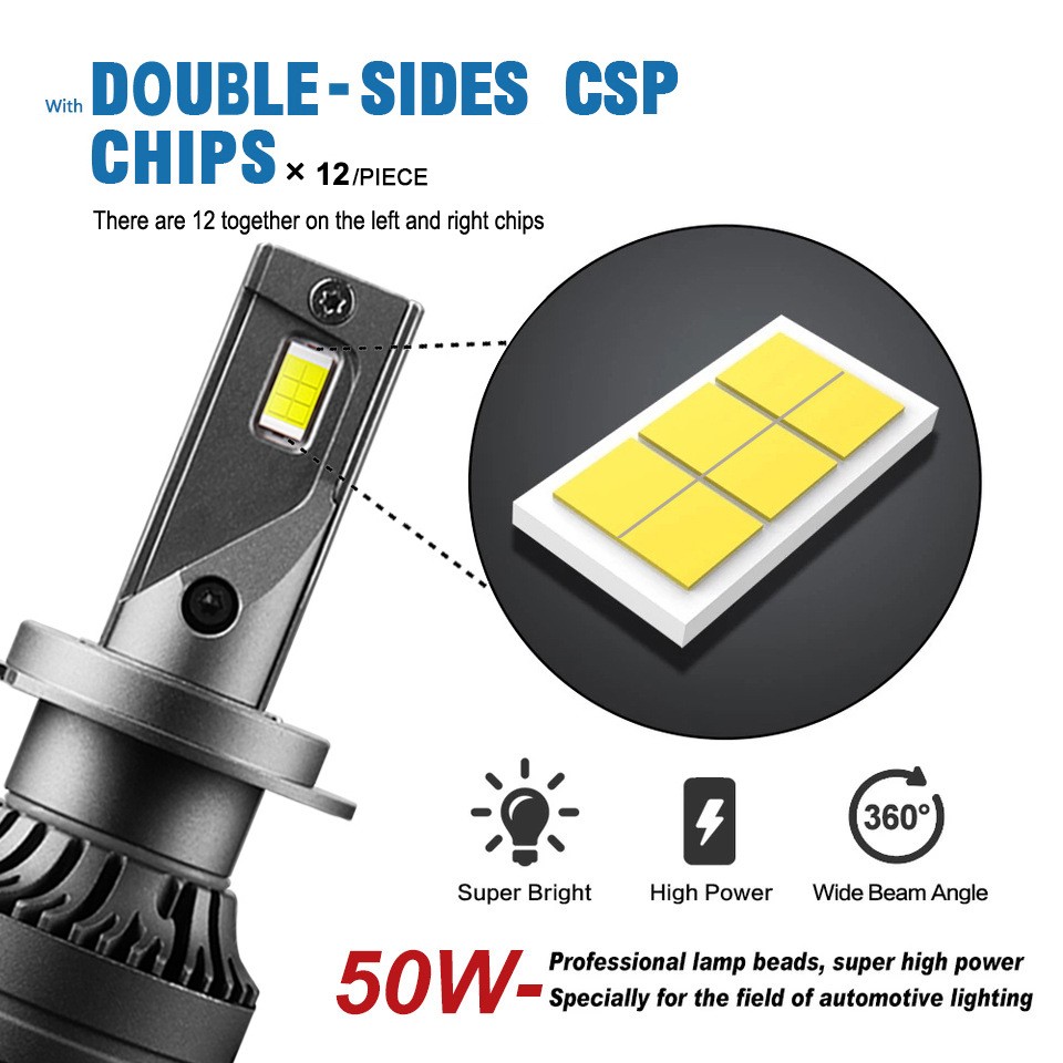 ​2x H7 LED Headlight BulbsHigh Power Super Bright Kit 6000K 16000LM 12 Chips