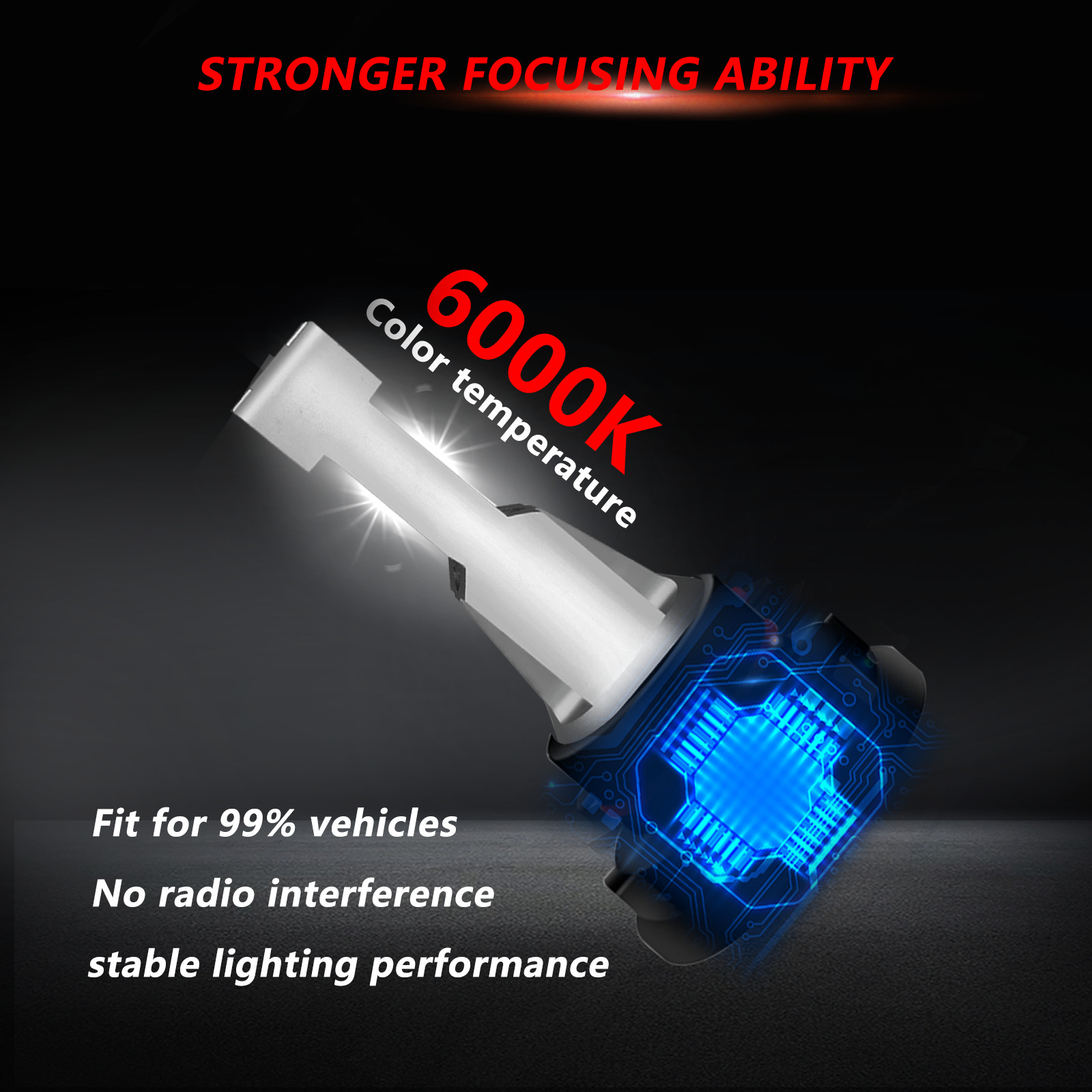 9012/HIR2 H16/5202 LED Headlight Fog Light Kit Bulbs White 6000K Plug&Play 4Pack