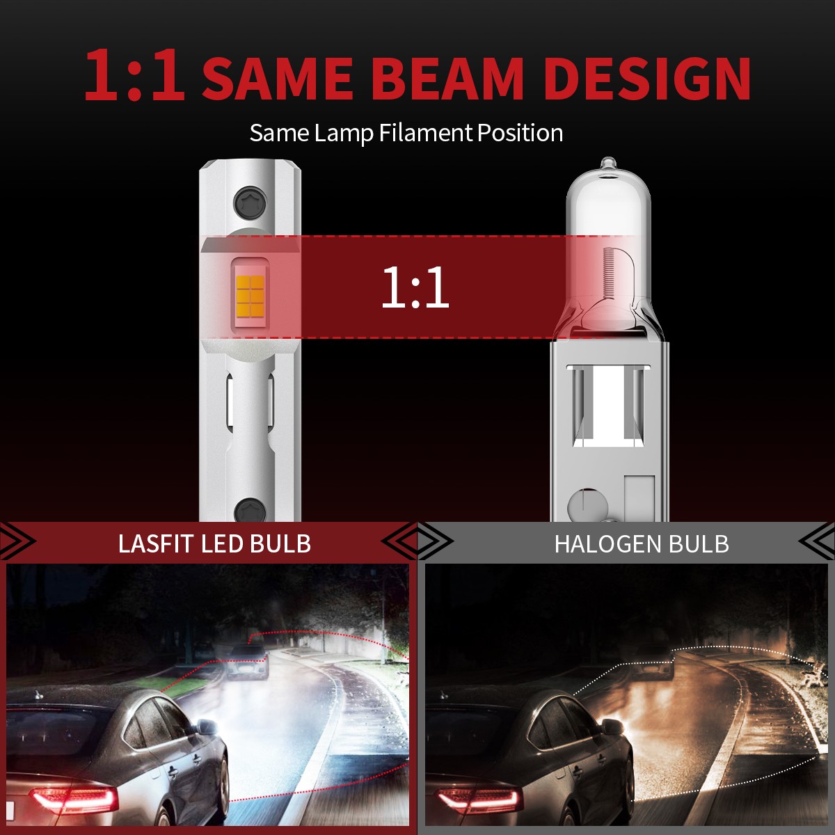 2x LASFIT H1 LED Low Beam or High Beam Headlight Bulbs 6000LM 6000K Clear White