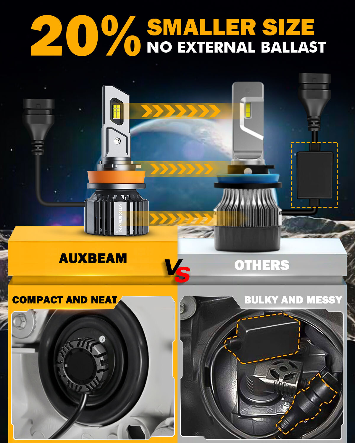 AUXBEAM H11 H9 Canbus LED Headlight Bulbs Kit Low Beam 70W 20000LM 6500K White
