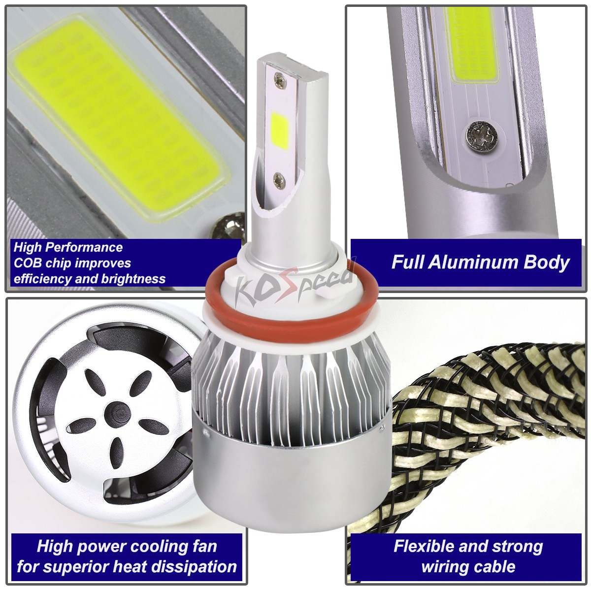 2x White LED H8 6000K 50000 Hours Life/ Replacement Headlight Bulbs +Cool Fan