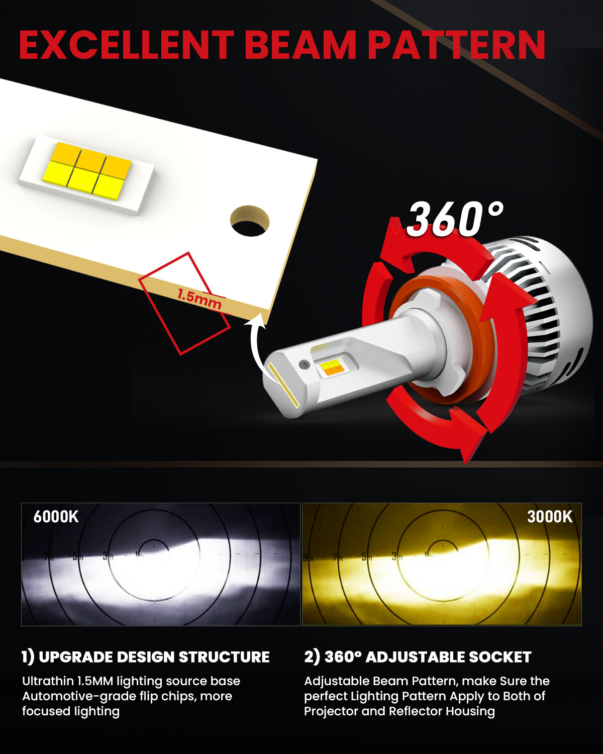 LASFIT CANBUS Switchback H11 H9 Low Beam LED Light Bulbs Dual Color Yellow White