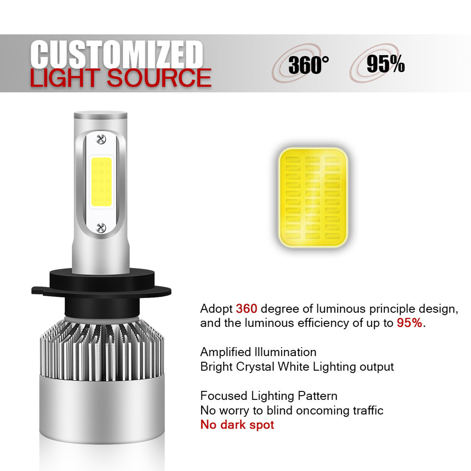 Combo H7 H11B LED Headlight High&Low Beam Bulbs 6000K For Kia Forte 2010-2013
