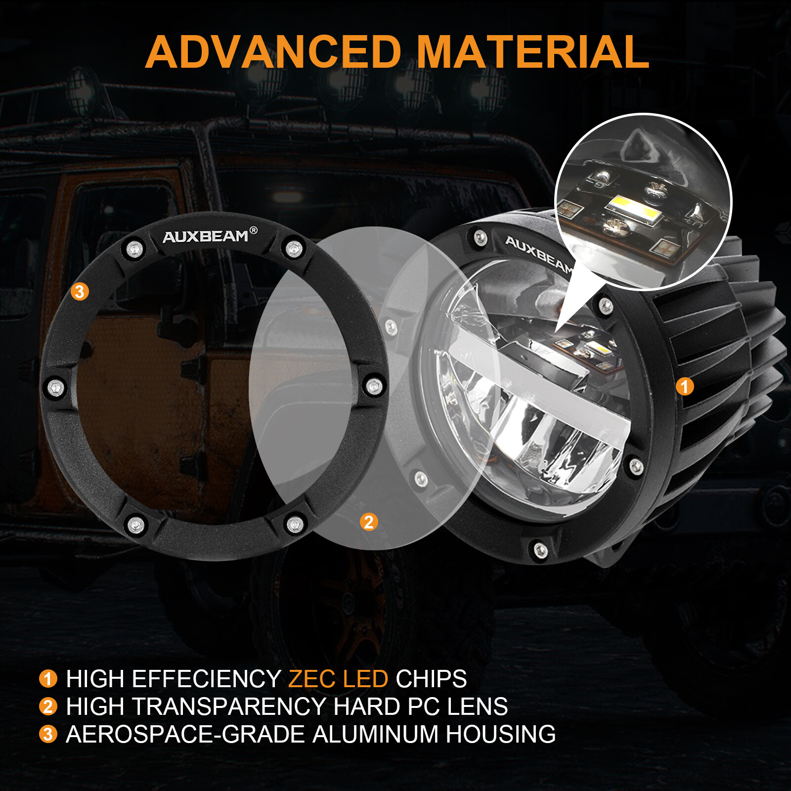 Round 4inch Front Bumper LED Work Light Pods for YAMAHA YXZ1000R Headlight Combo