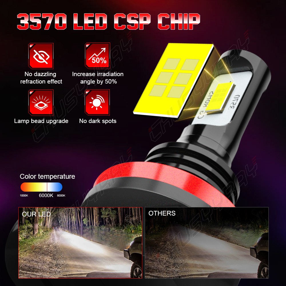 For Honda Accord 2013 – 2015 – 6000K LED Headlight Kit High Low+Fog Bulbs Combo