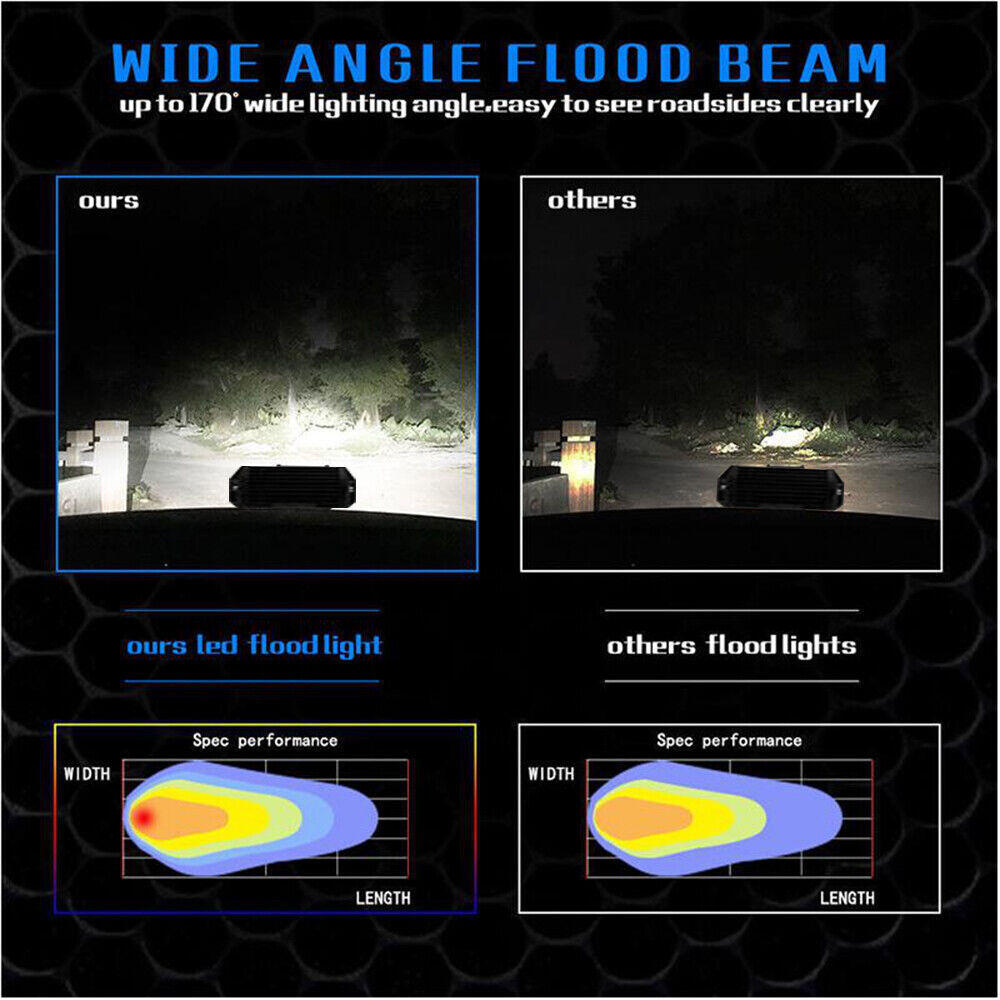 2x 6inch 48W LED Work Light Bar Spot Pods Fog Lamp Offroad SUV ATV Driving Truck