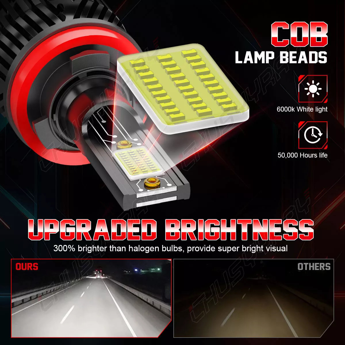For Toyota Tacoma 2016-2022 2023 LED Headlight High Low Beam Light Bulbs Kit NEW