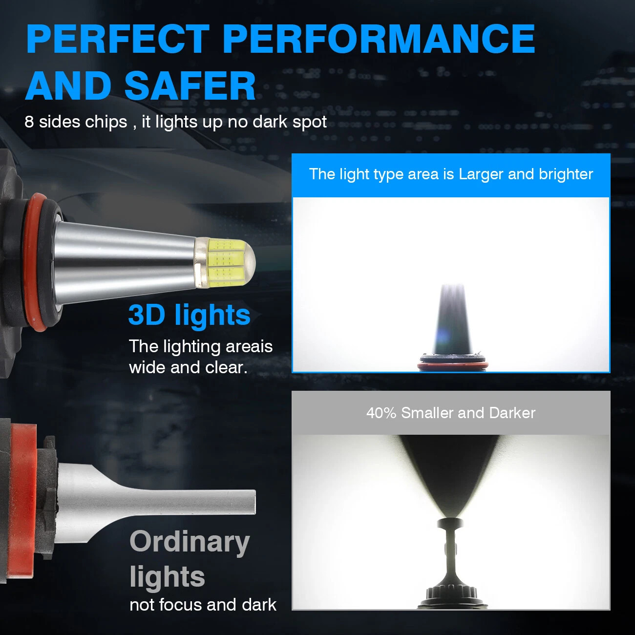 8-sides 9005 HB3 LED Headlight Super Bright White 6500K 3000000LM High/Low Beam